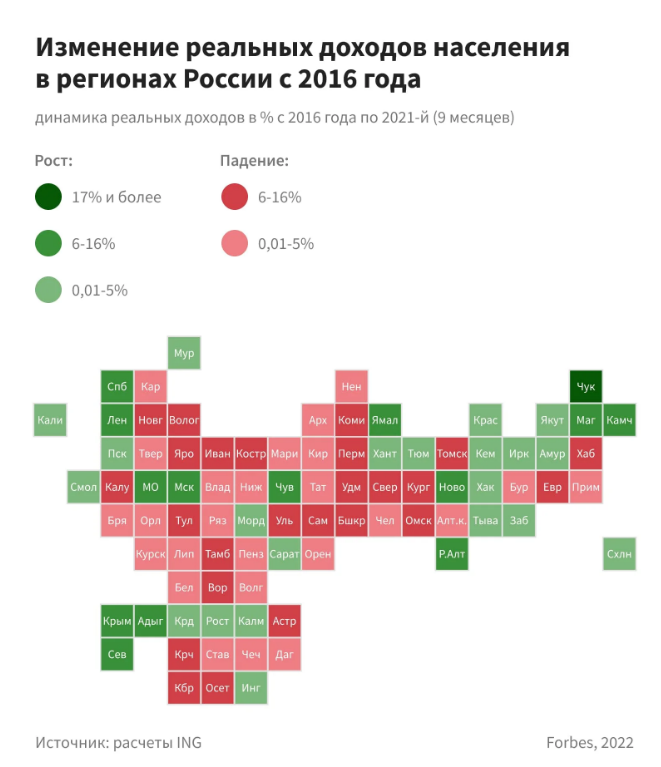 За последние пять лет жители Вологодской области стали беднее на 20%